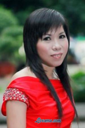 210319 - Thi Thu Thuy Edad: 51 - Vietnam