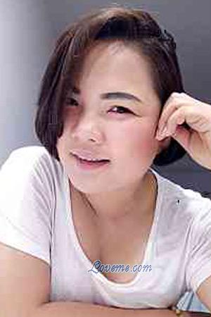 211516 - Bunchong Edad: 37 - Tailandia