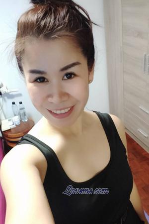 Ladies of Tailandia