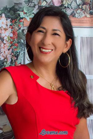 212661 - Patricia Edad: 58 - Per&uacute;