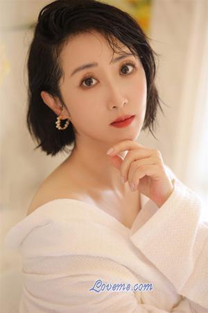 214522 - Zhu Zhu Edad: 43 - China