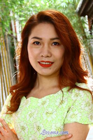 214797 - Dora Edad: 40 - China