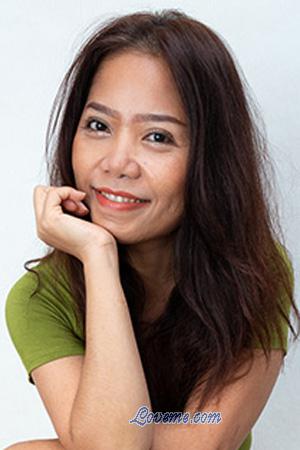 Ladies of Tailandia