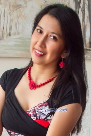 Ladies of Per&uacute;