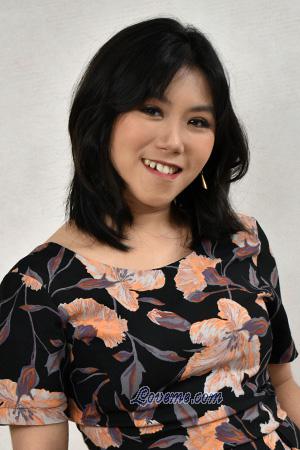 Ladies of Cebu Ciudad