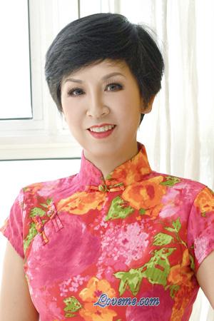 216682 - Hongxun Edad: 58 - China