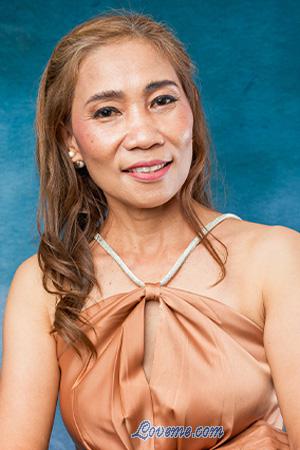 Ladies of Tailandia