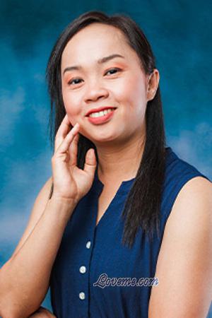 Ladies of Tailandia