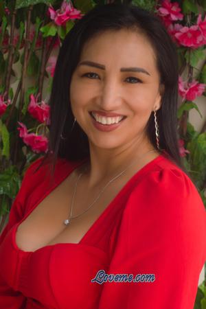 Ladies of Per&uacute;