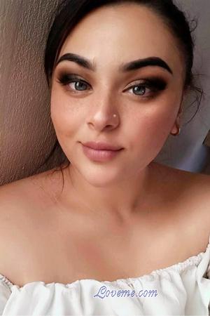 218316 - Kendry Edad: 27 - Costa Rica