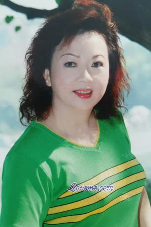 218555 - Yanhong Edad: 66 - China