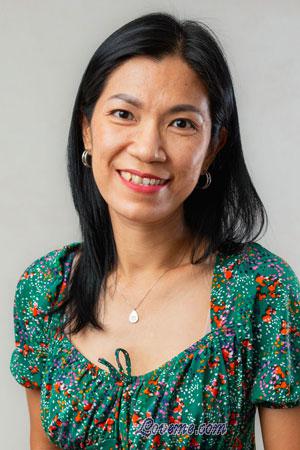 219427 - Chamanat Edad: 45 - Tailandia