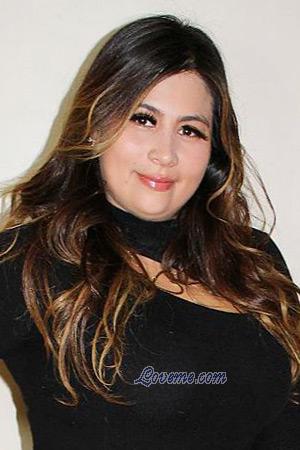 219597 - Kristel Edad: 39 - Costa Rica
