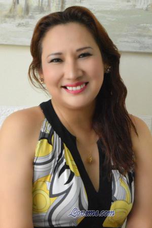 Ladies of Per&uacute;