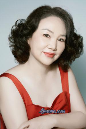 220632 - Li Edad: 56 - China