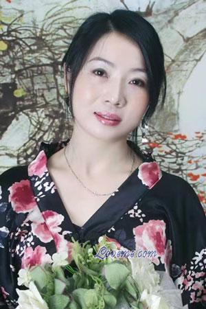 220805 - Shan Edad: 53 - China