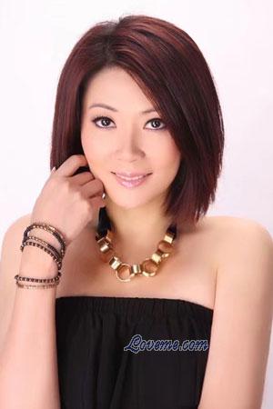 220806 - Luna Edad: 53 - China
