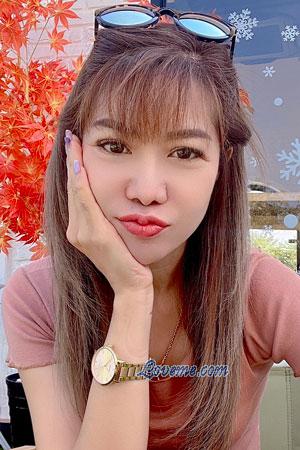Ladies of Tailandia