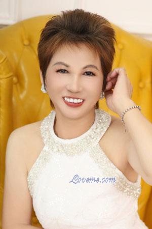 220986 - Xiaoling Edad: 59 - China