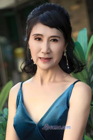221265 - Hsin Ya Edad: 60 - China