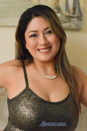 Ladies of Per&uacute;