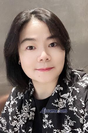 221429 - Rong Edad: 54 - China