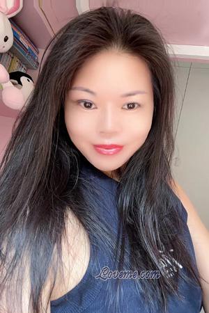222077 - Umi Edad: 46 - China