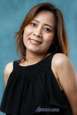 Ladies of Tailandia