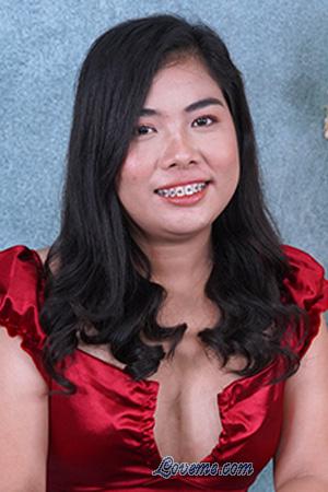 Ladies of Cagayan De Oro