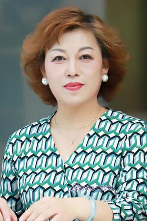 224539 - Yanhua Edad: 56 - China