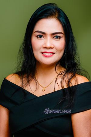 Ladies of Tailandia