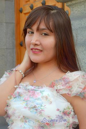 225128 - Raquel Edad: 34 - Per&uacute;