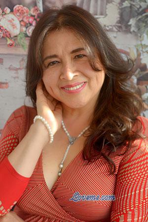 Ladies of Per&uacute;