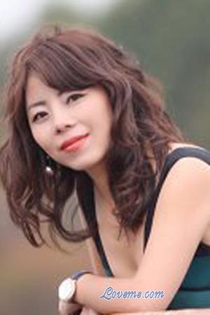 225721 - Xiaohong Edad: 44 - Espa&ntilde;a