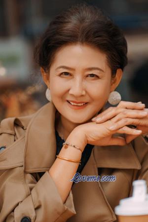 225723 - Yanling Edad: 66 - China