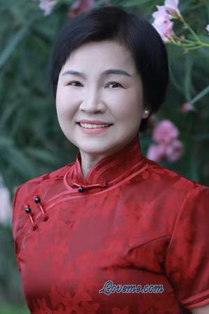 225728 - Guifeng Edad: 58 - China