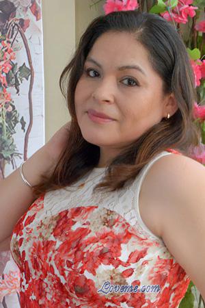 Ladies of Per&uacute;
