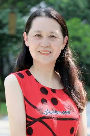 226279 - Ying Edad: 65 - China