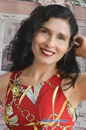 Ladies of Latin-America