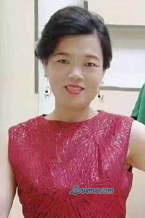 226912 - Qiwang Edad: 58 - China