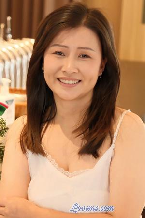 Ladies of Chongqing