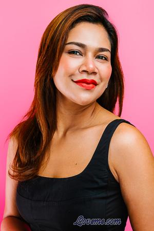 Ladies of Tailandia