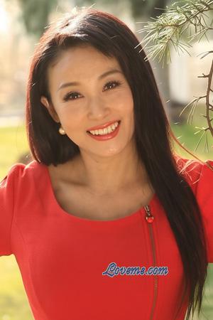 227633 - Jing Edad: 56 - China
