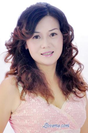 Ladies of Guilin