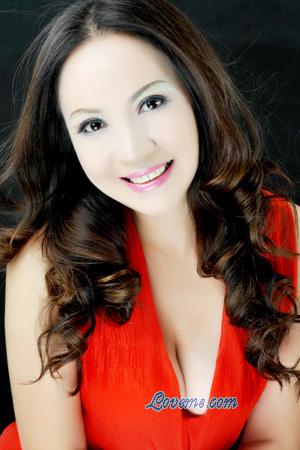 228517 - Lan Edad: 61 - China