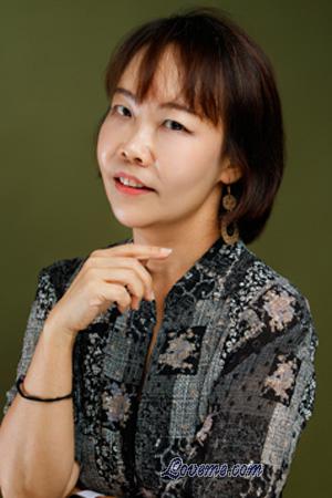 Tailandia women